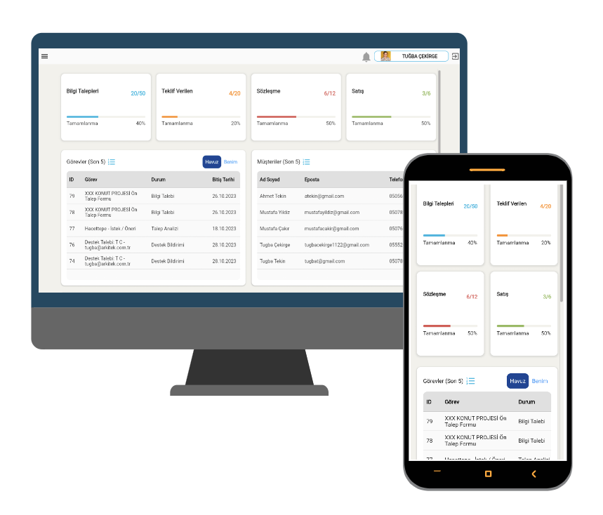 NanoCRM Platforms