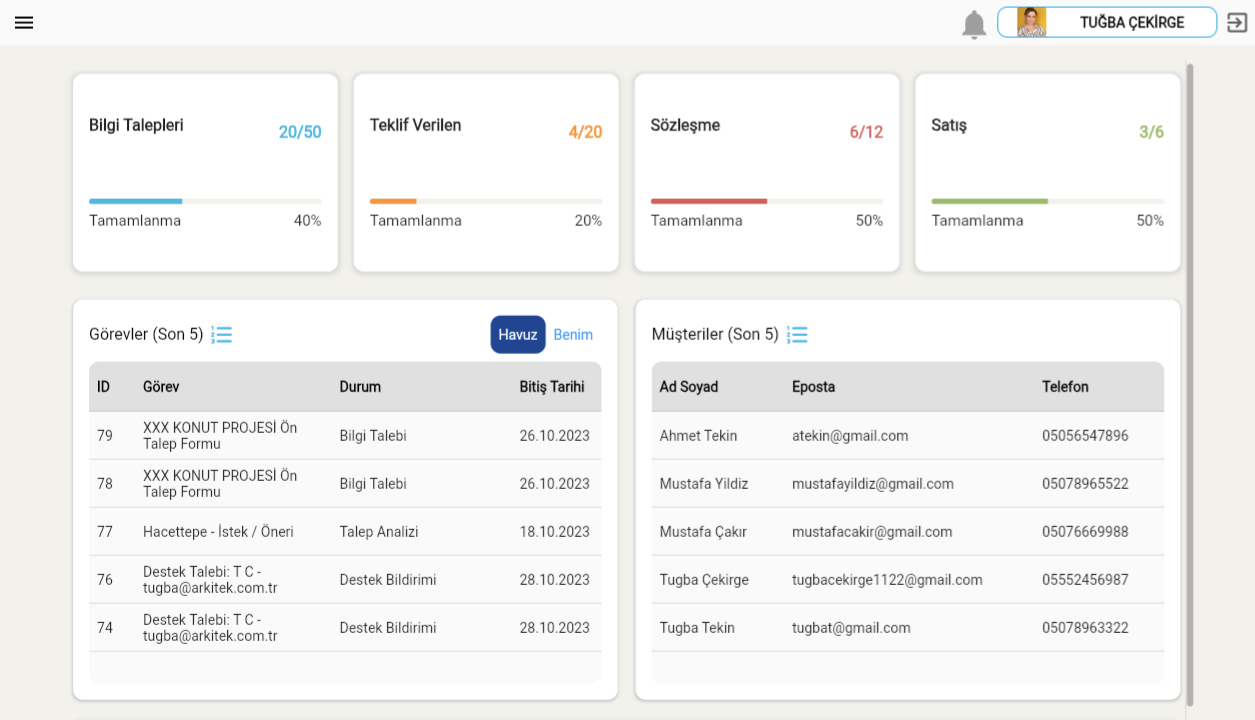 Admin Panel